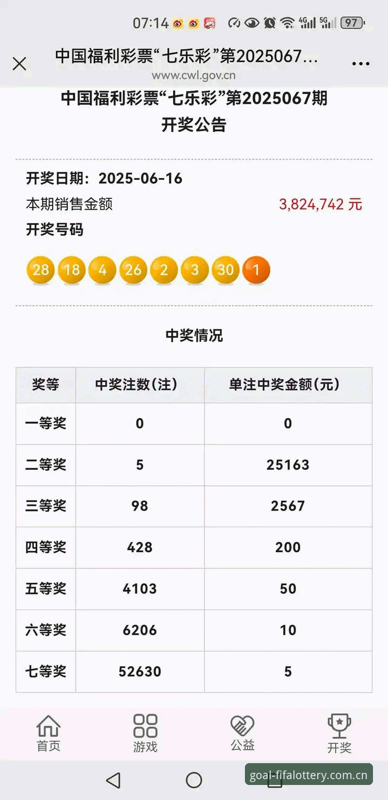 官方彩票门户 2026年世足赛将至,官方彩票门户如何真正助力玩家精准查询开奖结果?